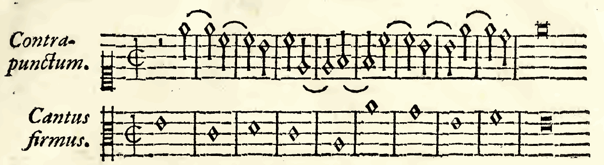 Original notation, labels, figures and analytical annotations retained without redrawing.