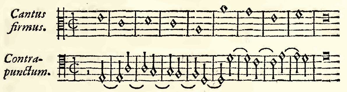 Original notation, labels, figures and analytical annotations retained without redrawing.