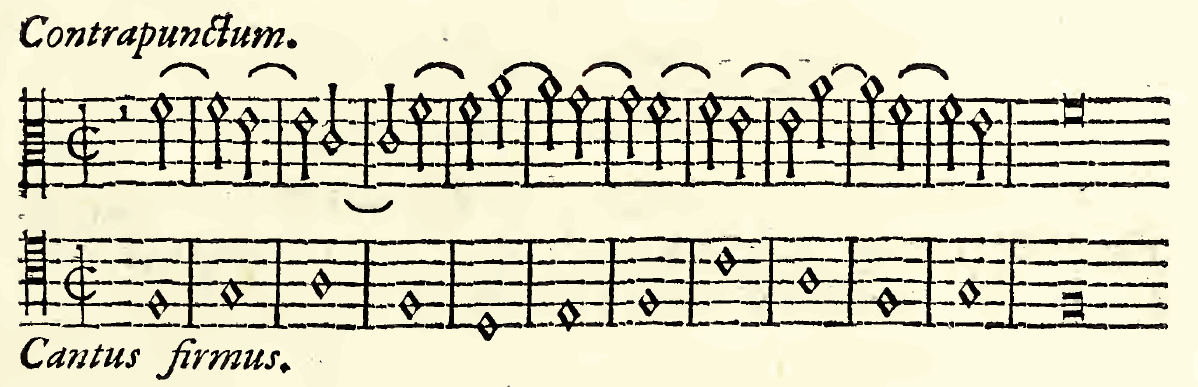 Original notation, labels, figures and analytical annotations retained without redrawing.