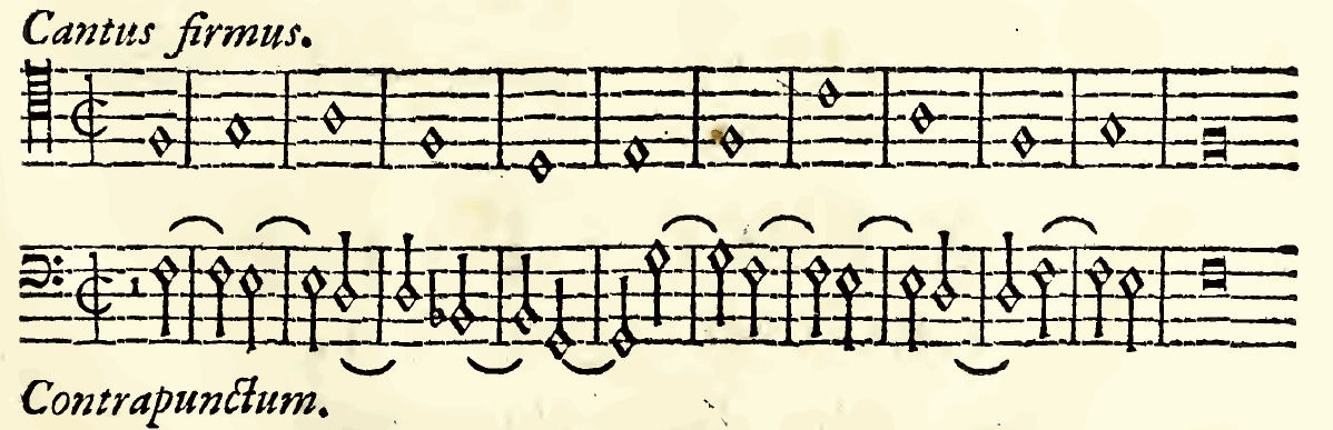 Original notation, labels, figures and analytical annotations retained without redrawing.