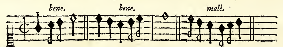 Original notation, labels, figures and analytical annotations retained without redrawing.