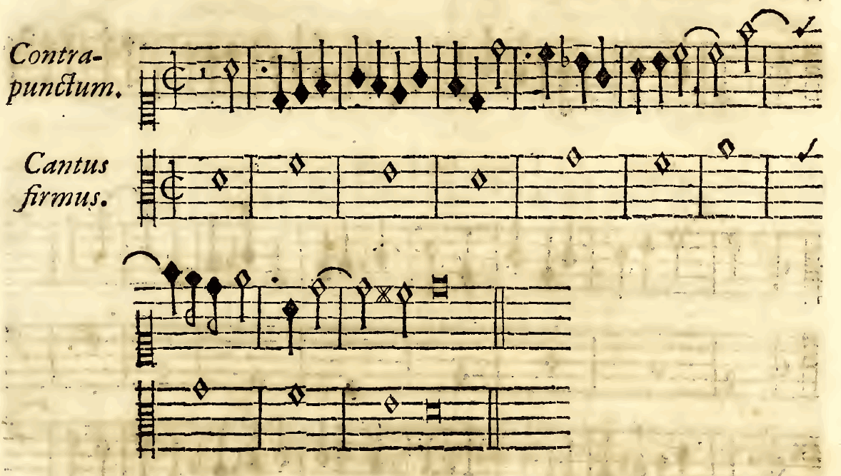 Original notation, labels, figures and analytical annotations retained without redrawing.
