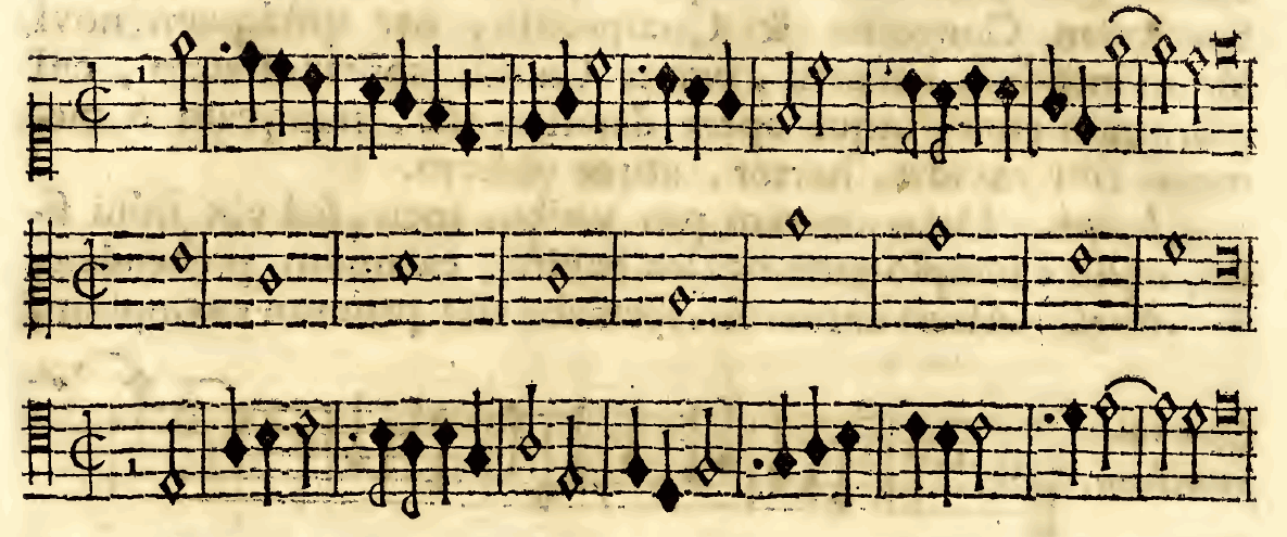 Original notation, labels, figures and analytical annotations retained without redrawing.