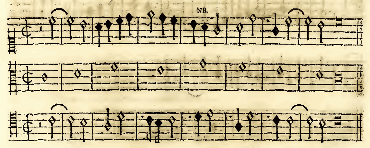 Original notation, labels, figures and analytical annotations retained without redrawing.