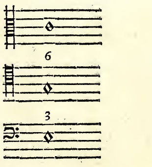 Figure 94