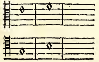 Figure 100
