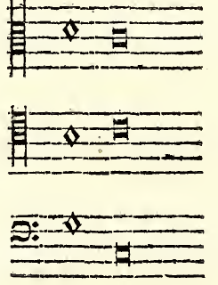 Figure 101