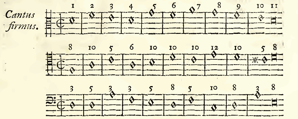 Figure 102