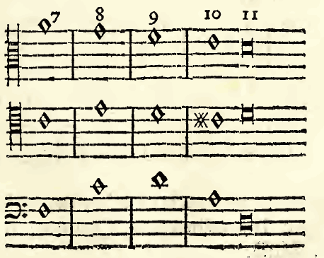Figure 103