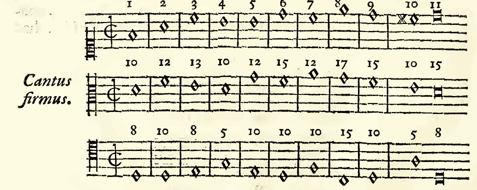 Figure 105