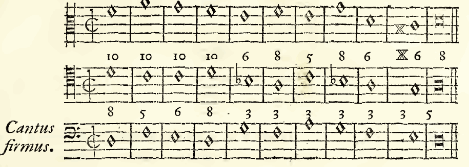 Figure 106