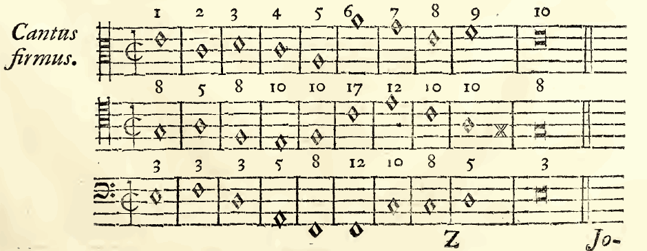 Figure 107
