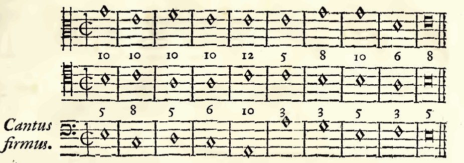 Figure 110