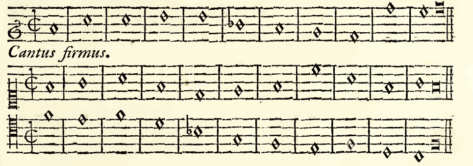 Figure 112