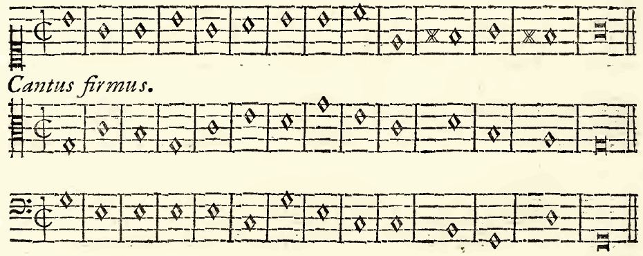 Figure 115