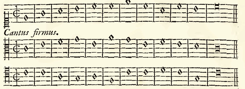 Figure 120