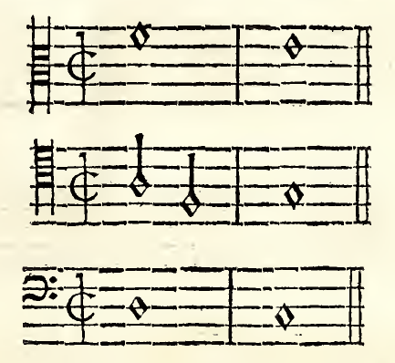 Original notation, labels, figures and analytical annotations retained without redrawing.