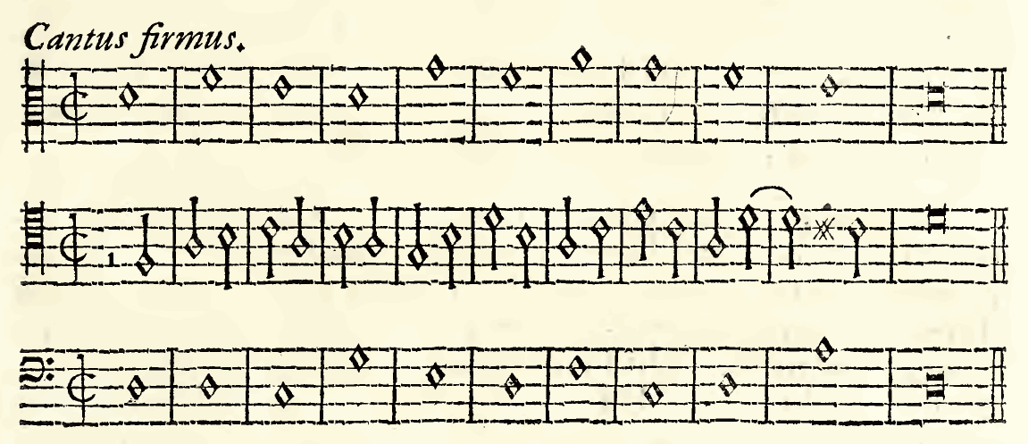 Original notation, labels, figures and analytical annotations retained without redrawing.