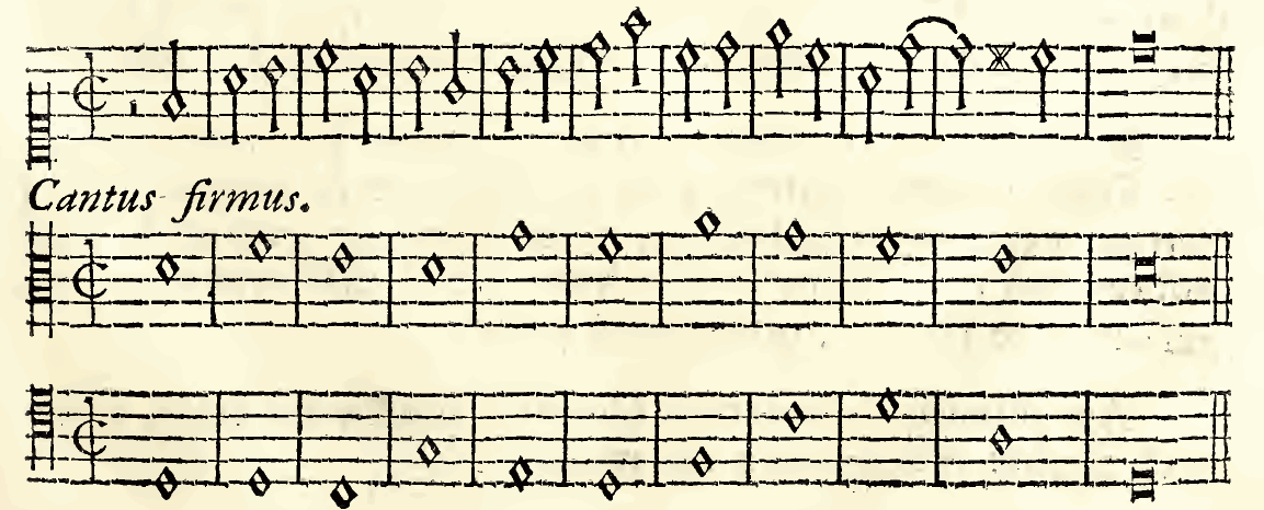 Original notation, labels, figures and analytical annotations retained without redrawing.