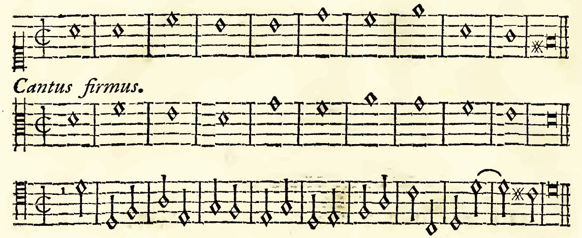 Original notation, labels, figures and analytical annotations retained without redrawing.