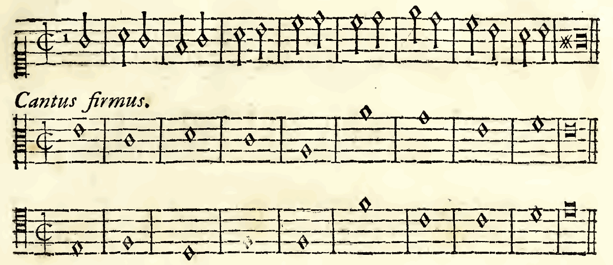 Original notation, labels, figures and analytical annotations retained without redrawing.