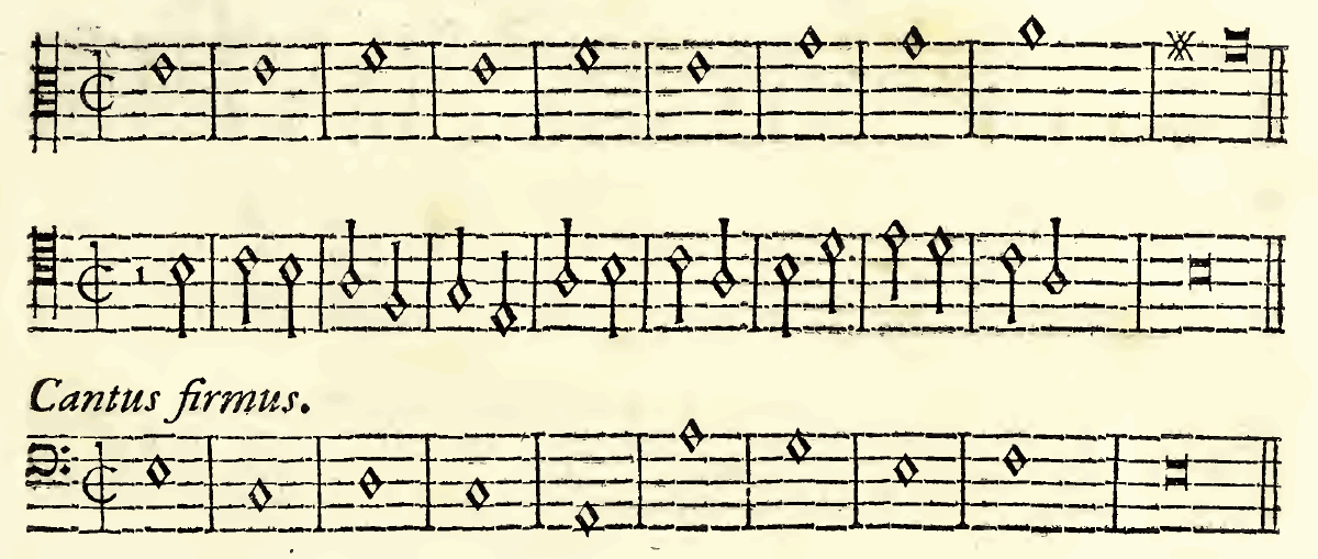 Original notation, labels, figures and analytical annotations retained without redrawing.