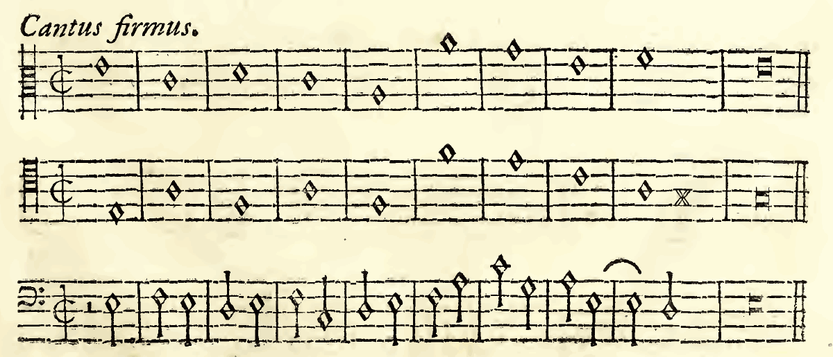 Original notation, labels, figures and analytical annotations retained without redrawing.
