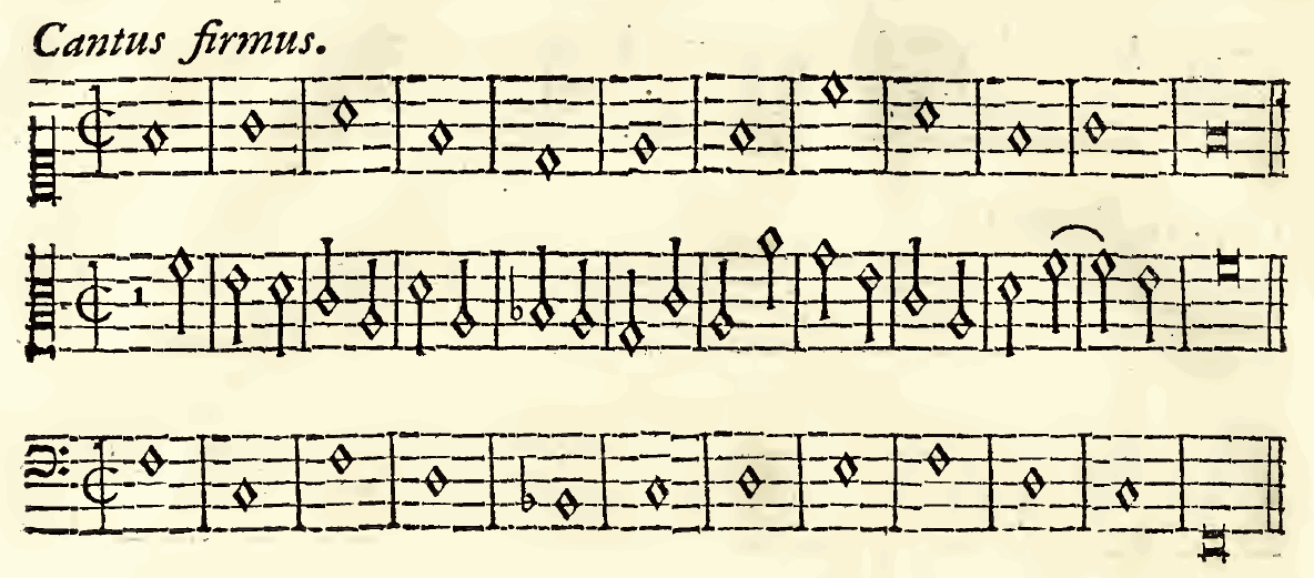 Original notation, labels, figures and analytical annotations retained without redrawing.