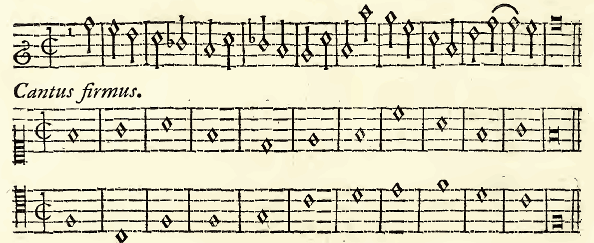 Original notation, labels, figures and analytical annotations retained without redrawing.