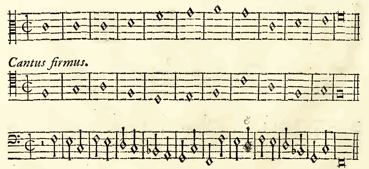 Original notation, labels, figures and analytical annotations retained without redrawing.