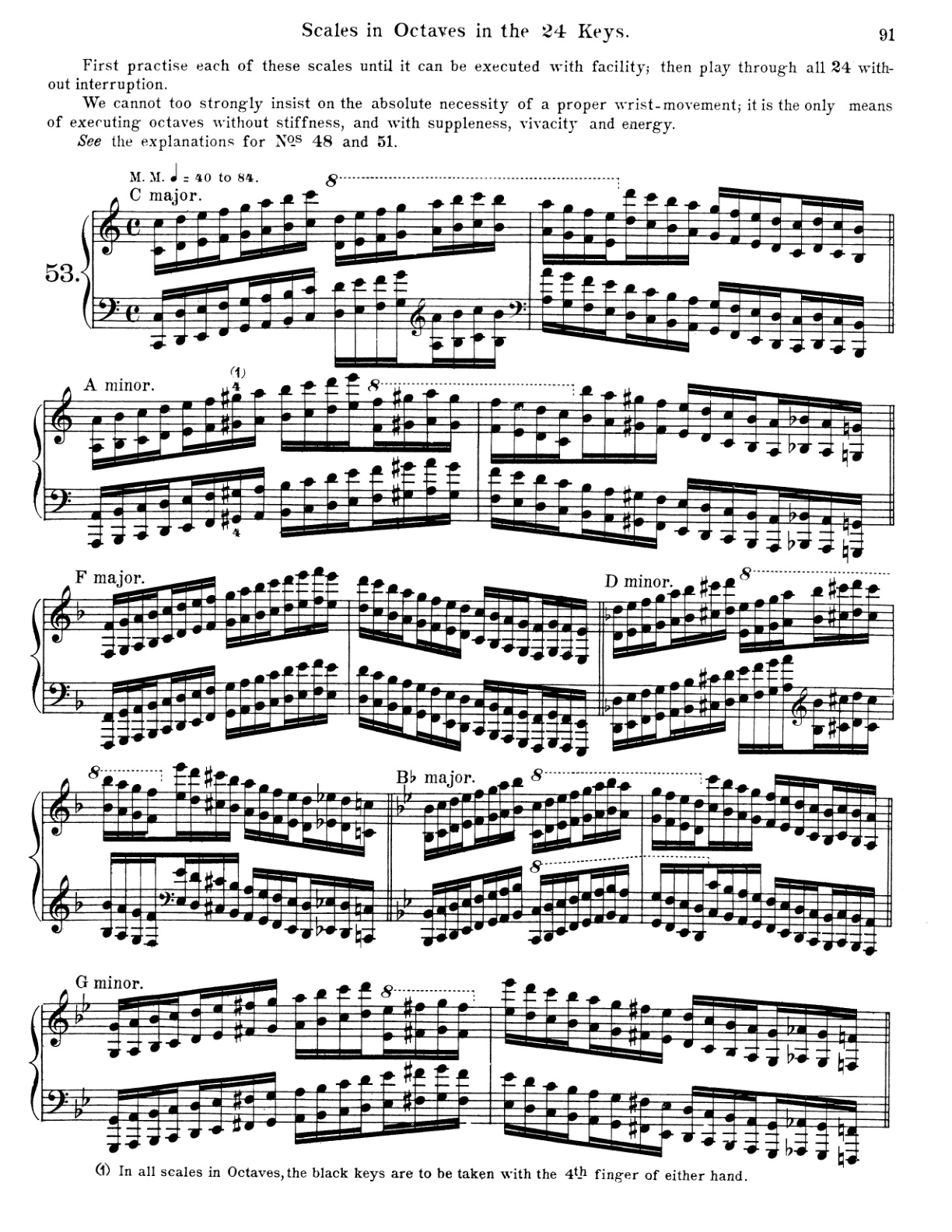 Exercise 53 — Scales in Octaves in the 24 Keys