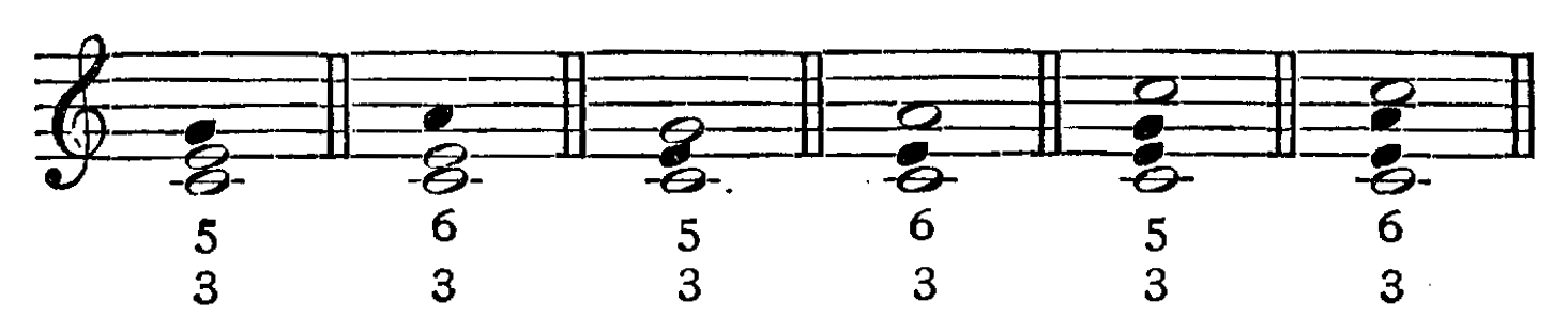 Figure 25