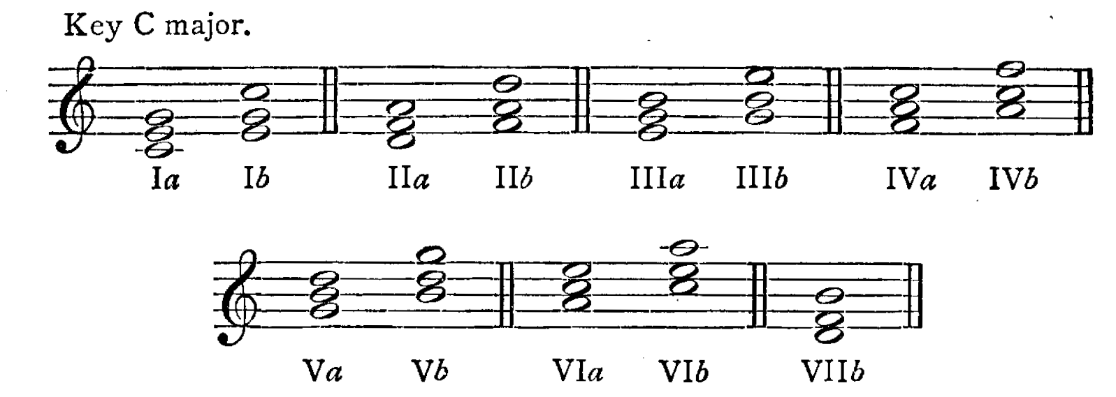 Figure 26