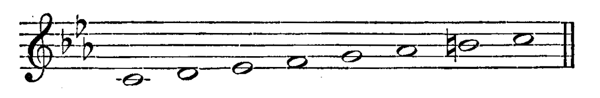 Figure 27
