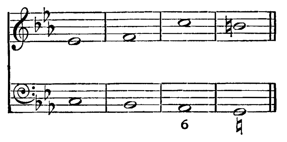 Figure 34