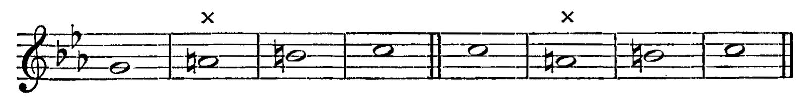 Figure 35