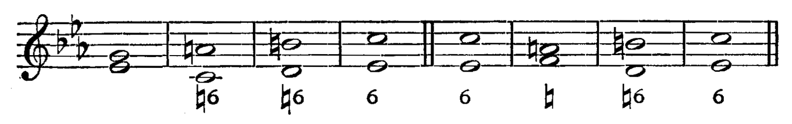 Figure 36