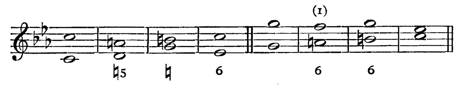 Figure 37