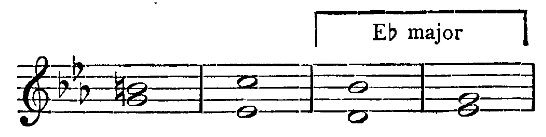 Figure 38