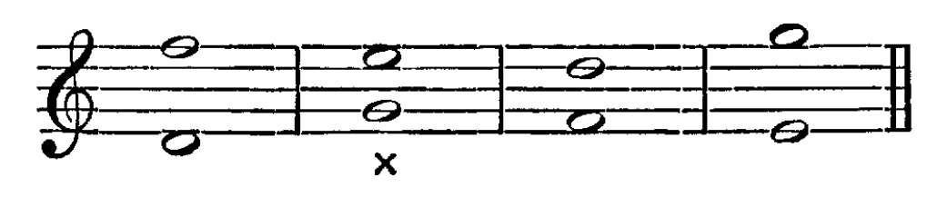 Figure 39