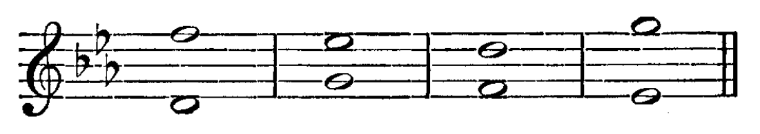 Figure 40