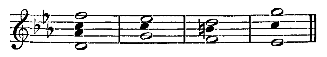 Figure 42
