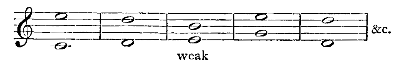 Figure 43