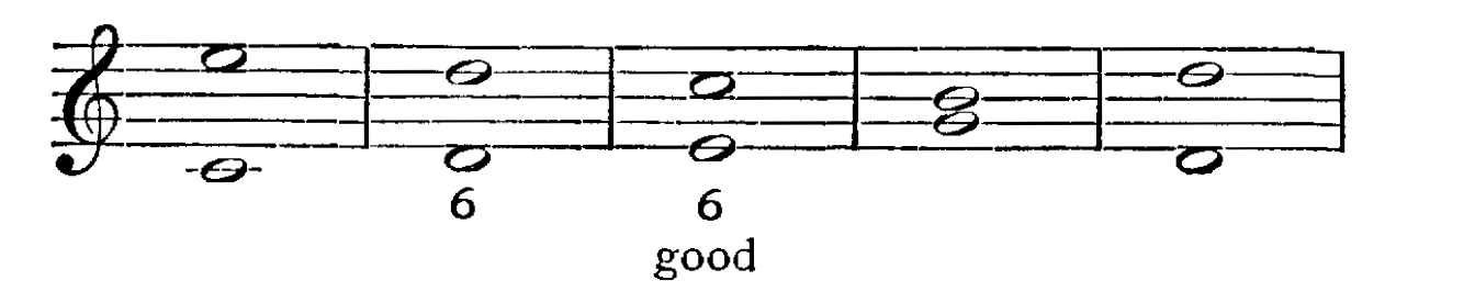 Figure 44