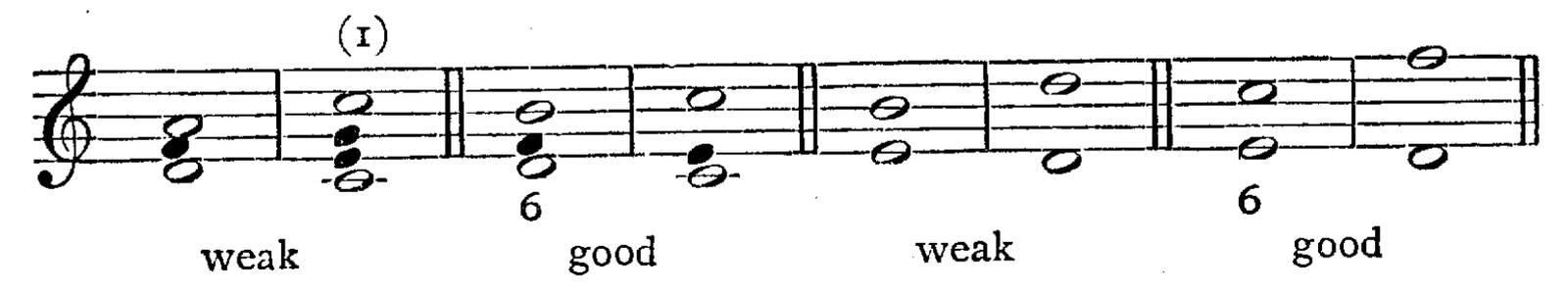 Figure 48