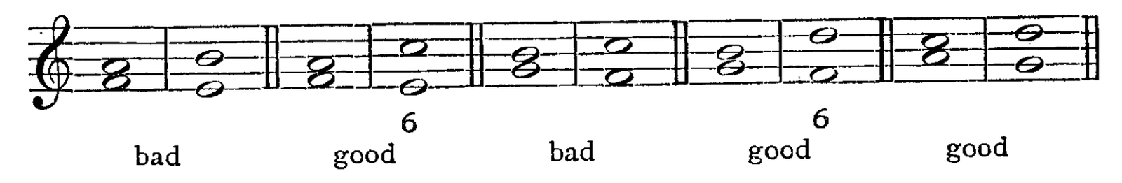 Figure 49