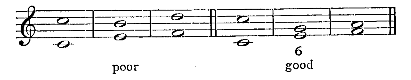 Figure 50
