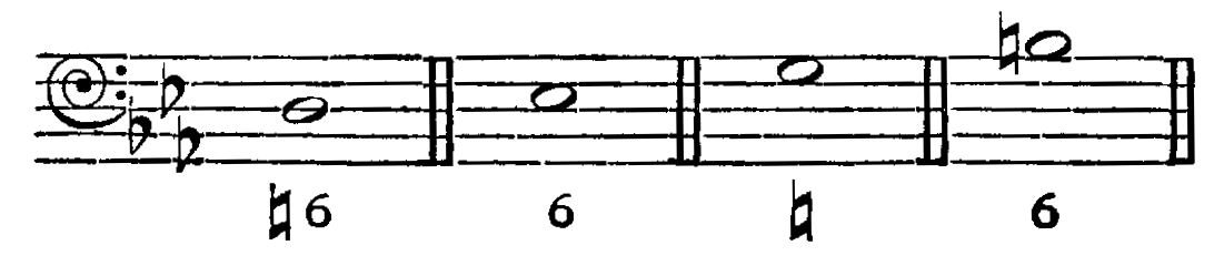 Figure 52