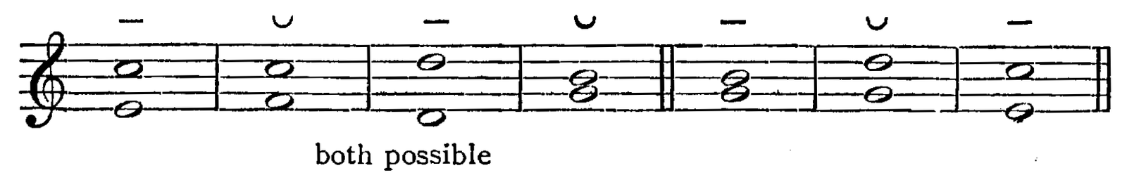 Figure 53