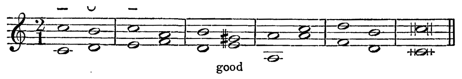 Figure 55